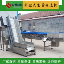 中國供應商的價格優勢與包裝輔助設備市場分析